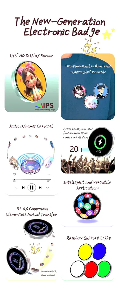 Electronic Badge detail view 4